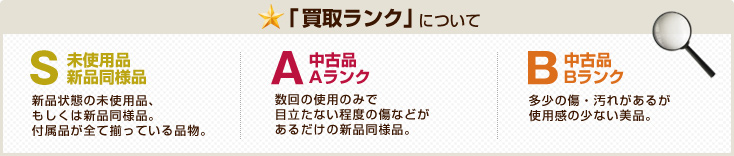 「買取ランク」について